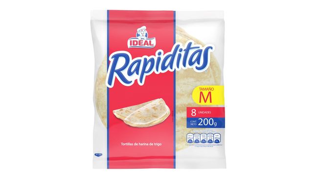 Rapiditas Ideal