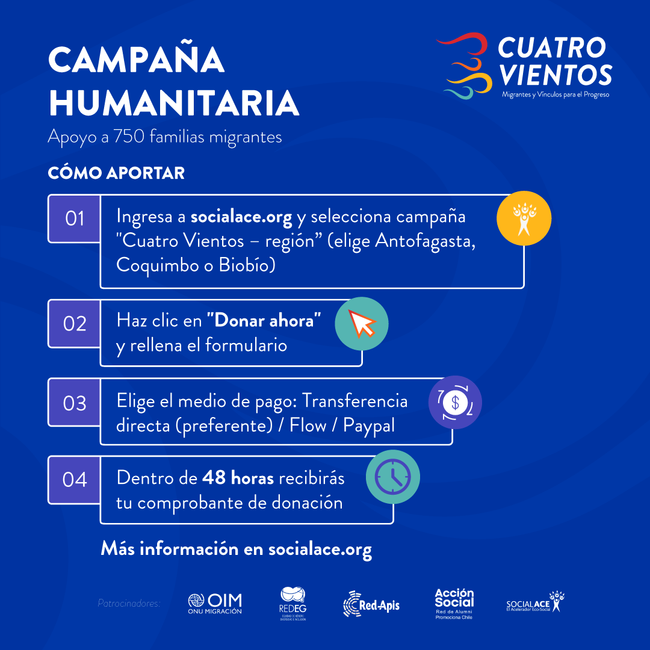 Cuatro Vientos - Campaña Humanitaria2